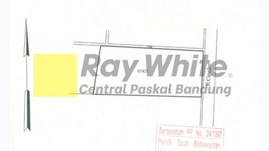 Jual Tanah Area Cluster Sukajadi Pemandangan Danau dan Taman